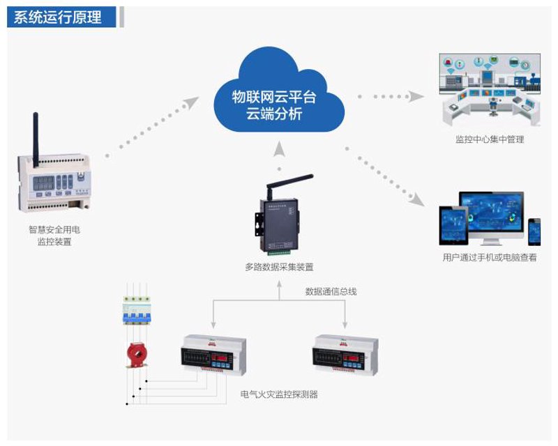 故事叙述类：从零开始打造您的应用软件